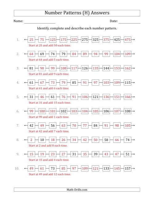 The Identifying, Continuing and Describing Increasing Number Patterns (Random 3 Numbers Shown) (H) Math Worksheet Page 2