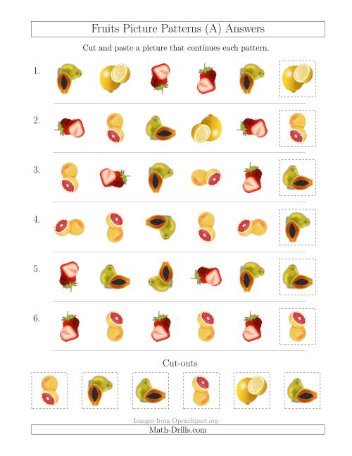 The Fruits Picture Patterns with Shape and Rotation Attributes (All) Math Worksheet Page 2