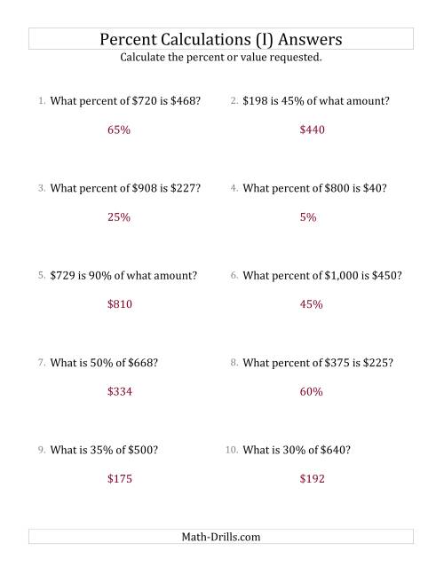 The Mixed Percent Problems with Whole Number Currency Amounts and Multiples of 5 Percents (I) Math Worksheet Page 2