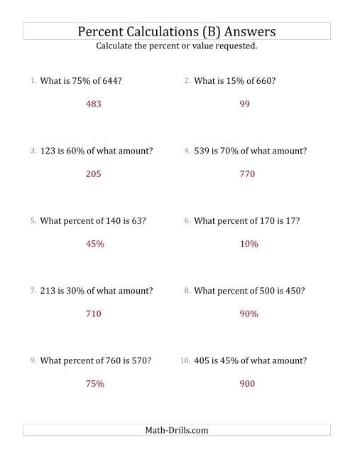 The Mixed Percent Problems with Whole Number Amounts and Multiples of 5 Percents (B) Math Worksheet Page 2