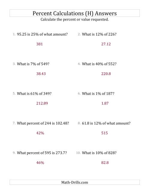 The Mixed Percent Problems with Decimal Amounts and All Percents (H) Math Worksheet Page 2