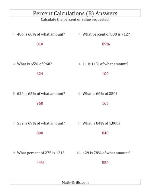 The Mixed Percent Problems with Whole Number Amounts and All Percents (B) Math Worksheet Page 2