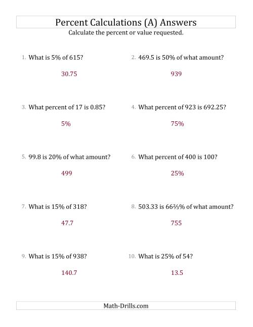 The Mixed Percent Problems with Decimal Amounts and Select Percents (A) Math Worksheet Page 2