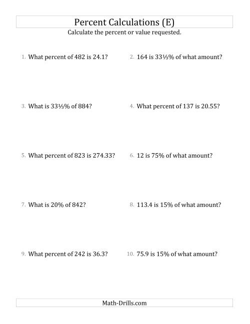 The Mixed Percent Problems with Decimal Amounts and Select Percents (E) Math Worksheet
