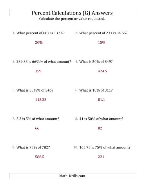 The Mixed Percent Problems with Decimal Amounts and Select Percents (G) Math Worksheet Page 2