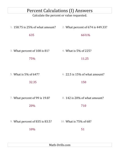 The Mixed Percent Problems with Decimal Amounts and Select Percents (I) Math Worksheet Page 2