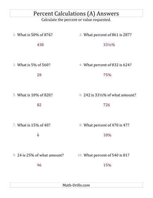 The Mixed Percent Problems with Whole Number Amounts and Select Percents (A) Math Worksheet Page 2