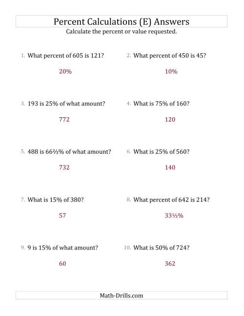 The Mixed Percent Problems with Whole Number Amounts and Select Percents (E) Math Worksheet Page 2