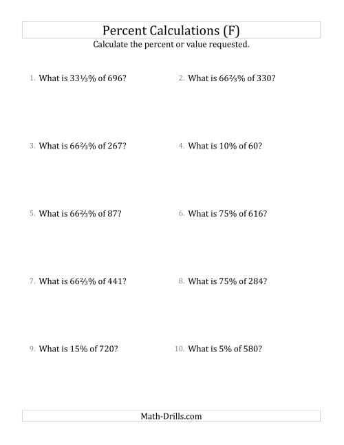The Calculating the Percent Value of Whole Number Amounts and Select Percents (F) Math Worksheet