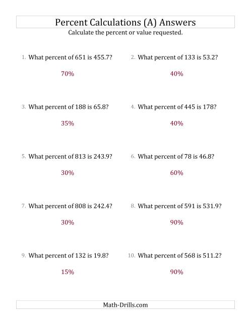 The Calculating the Percent Rate of Decimal Amounts and Multiples of 5 Percents (A) Math Worksheet Page 2