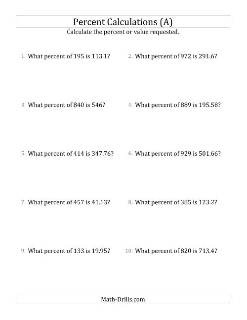 The Calculating the Percent Rate of Decimal Amounts and All Percents (A) Math Worksheet