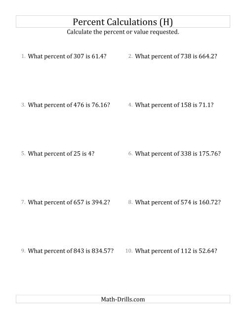 The Calculating the Percent Rate of Decimal Amounts and All Percents (H) Math Worksheet