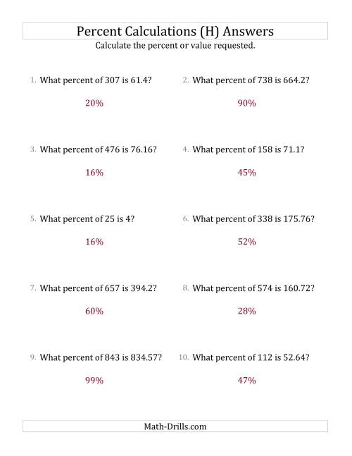The Calculating the Percent Rate of Decimal Amounts and All Percents (H) Math Worksheet Page 2