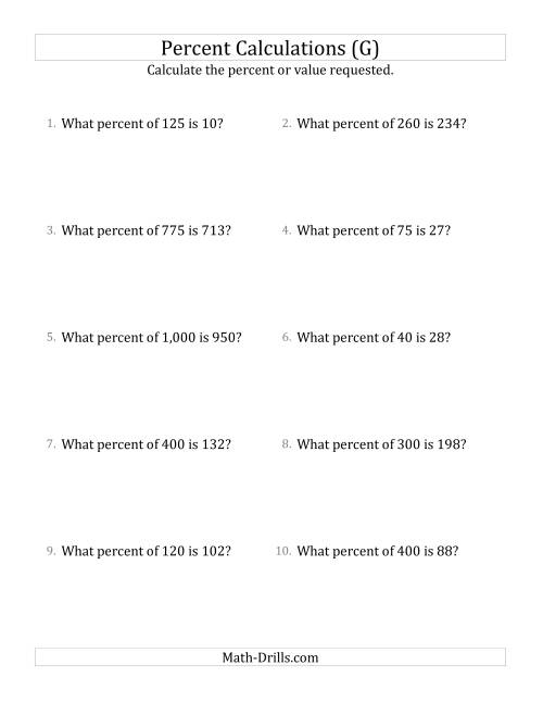 The Calculating the Percent Rate of Whole Number Amounts and All Percents (G) Math Worksheet