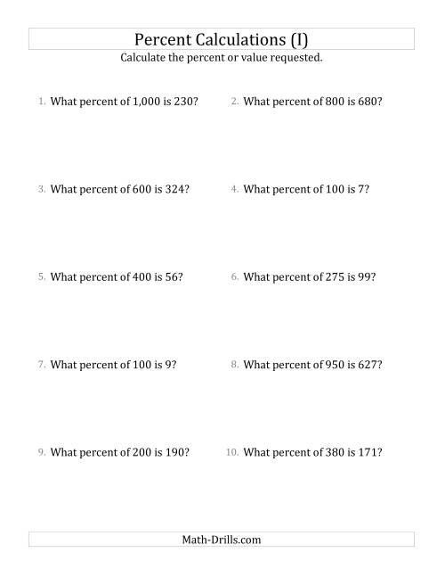 The Calculating the Percent Rate of Whole Number Amounts and All Percents (I) Math Worksheet