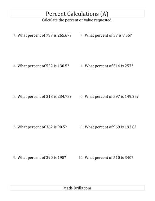 The Calculating the Percent Rate of Decimal Amounts and Select Percents (A) Math Worksheet