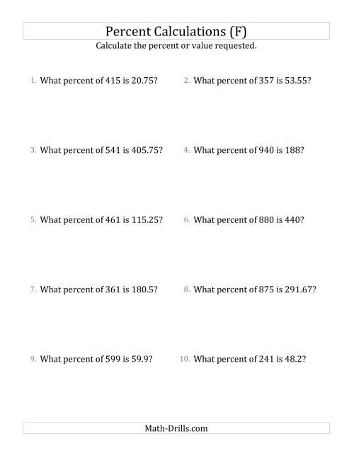 The Calculating the Percent Rate of Decimal Amounts and Select Percents (F) Math Worksheet