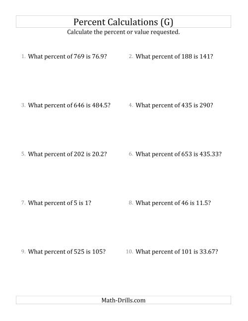 The Calculating the Percent Rate of Decimal Amounts and Select Percents (G) Math Worksheet