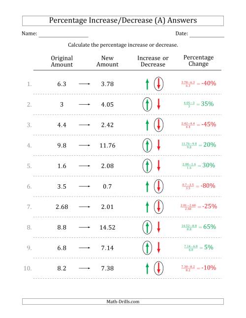 The Percentage Increase or Decrease of Decimal Numbers with 5 Percent Intervals (A) Math Worksheet Page 2