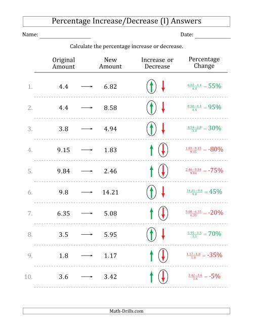 The Percentage Increase or Decrease of Decimal Numbers with 5 Percent Intervals (I) Math Worksheet Page 2