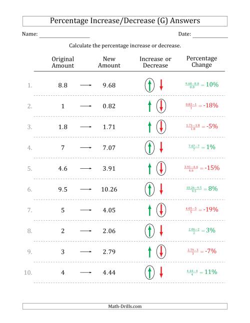 The Percentage Increase or Decrease of Decimal Numbers with 1 Percent Intervals (G) Math Worksheet Page 2