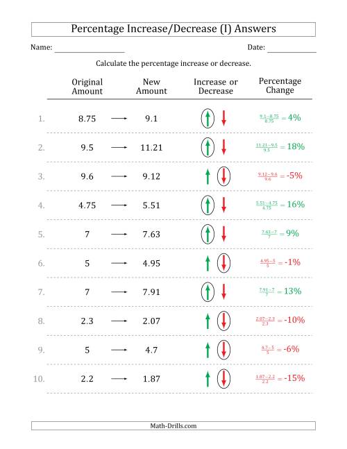 The Percentage Increase or Decrease of Decimal Numbers with 1 Percent Intervals (I) Math Worksheet Page 2