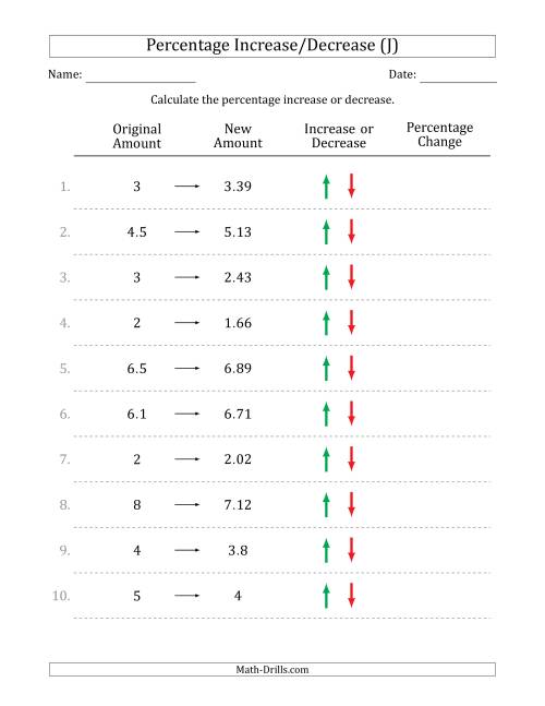 The Percentage Increase or Decrease of Decimal Numbers with 1 Percent Intervals (J) Math Worksheet
