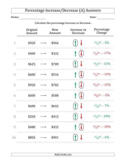 The Percentage Increase or Decrease of Whole Dollar Amounts with 1 Percent Intervals (A) Math Worksheet Page 2