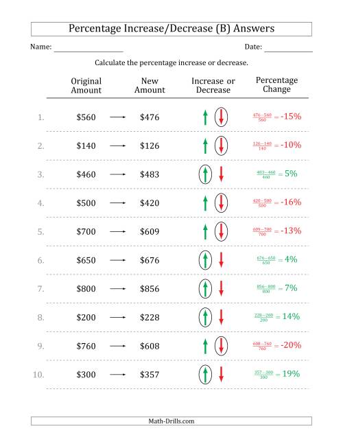 The Percentage Increase or Decrease of Whole Dollar Amounts with 1 Percent Intervals (B) Math Worksheet Page 2