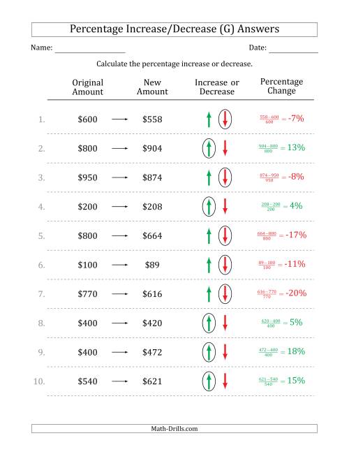 The Percentage Increase or Decrease of Whole Dollar Amounts with 1 Percent Intervals (G) Math Worksheet Page 2