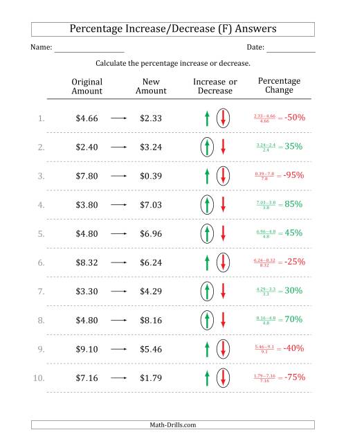 The Percentage Increase or Decrease of Decimal Dollar Amounts with 5 Percent Intervals (F) Math Worksheet Page 2