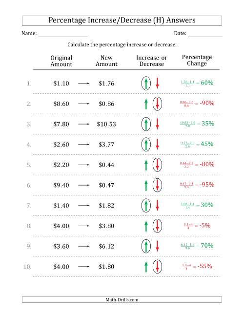 The Percentage Increase or Decrease of Decimal Dollar Amounts with 5 Percent Intervals (H) Math Worksheet Page 2