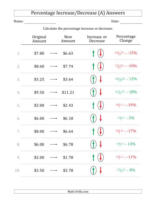 The Percentage Increase or Decrease of Decimal Dollar Amounts with 1 Percent Intervals (A) Math Worksheet Page 2