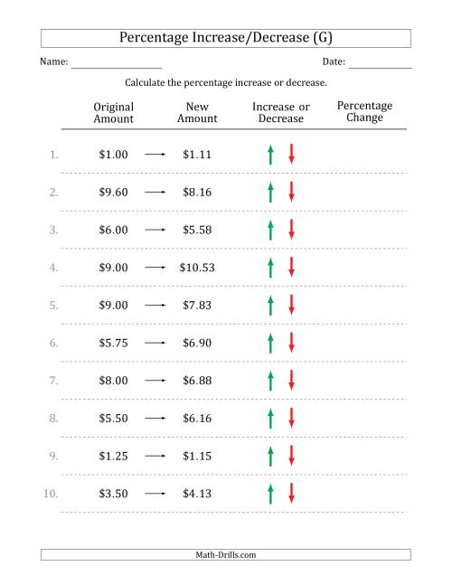 The Percentage Increase or Decrease of Decimal Dollar Amounts with 1 Percent Intervals (G) Math Worksheet