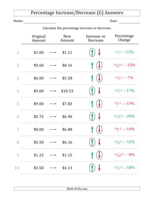 The Percentage Increase or Decrease of Decimal Dollar Amounts with 1 Percent Intervals (G) Math Worksheet Page 2