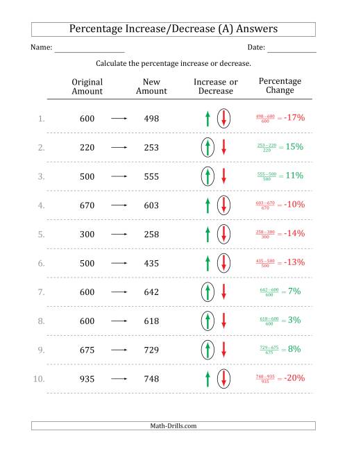 The Percentage Increase or Decrease of Whole Numbers with 1 Percent Intervals (A) Math Worksheet Page 2