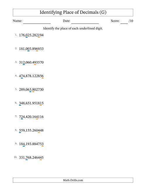The Identifying Place of Decimal Numbers from Millionths to Hundred Thousands (G) Math Worksheet