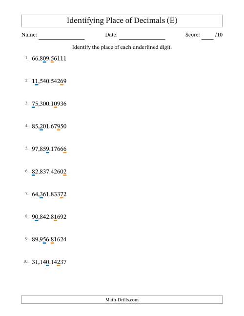 The Identifying Place of Decimal Numbers from Hundred Thousandths to Ten Thousands (E) Math Worksheet