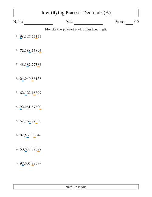 The Identifying Place of Decimal Numbers from Hundred Thousandths to Ten Thousands (All) Math Worksheet
