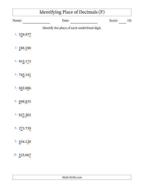The Identifying Place of Decimal Numbers from Thousandths to Hundreds (F) Math Worksheet