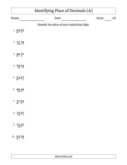 The Identifying Place of Decimal Numbers from Hundredths to Tens (A) Math Worksheet
