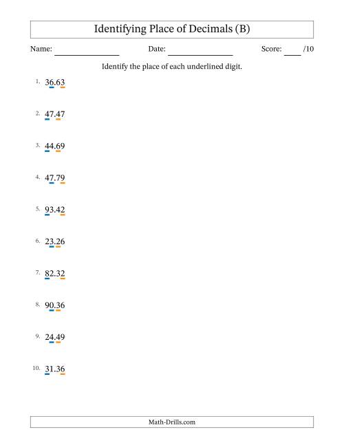 The Identifying Place of Decimal Numbers from Hundredths to Tens (B) Math Worksheet