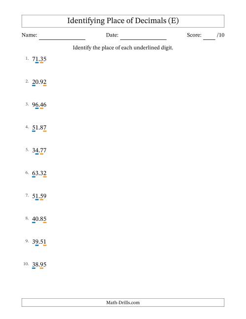 The Identifying Place of Decimal Numbers from Hundredths to Tens (E) Math Worksheet