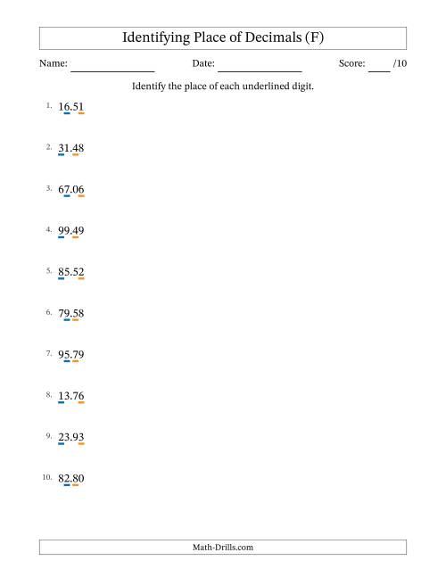 The Identifying Place of Decimal Numbers from Hundredths to Tens (F) Math Worksheet