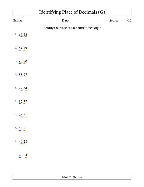 The Identifying Place of Decimal Numbers from Hundredths to Tens (G) Math Worksheet