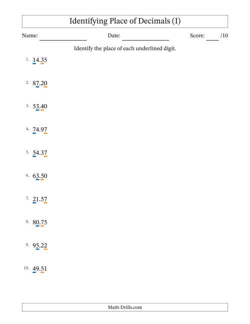 The Identifying Place of Decimal Numbers from Hundredths to Tens (I) Math Worksheet