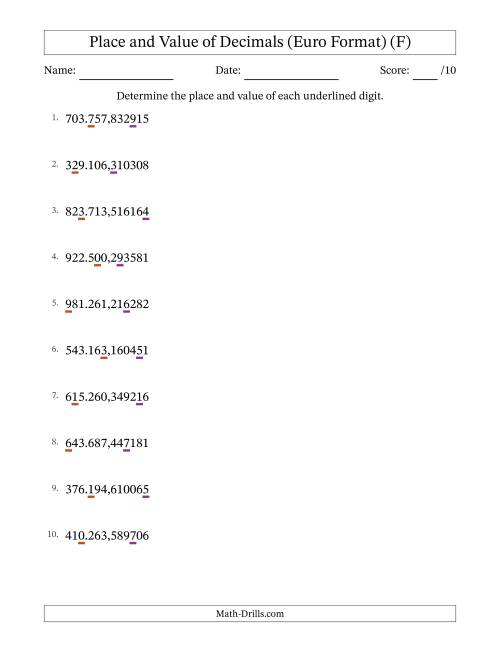 The Euro Format Determining Place and Value of Decimal Numbers from Millionths to Hundred Thousands (F) Math Worksheet