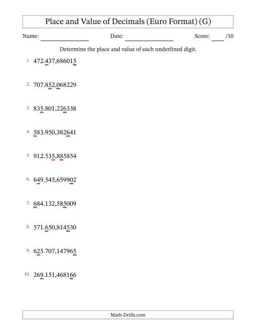 The Euro Format Determining Place and Value of Decimal Numbers from Millionths to Hundred Thousands (G) Math Worksheet