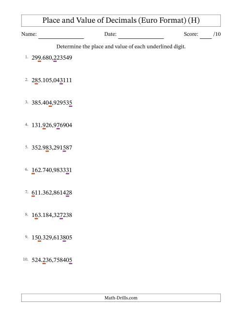 The Euro Format Determining Place and Value of Decimal Numbers from Millionths to Hundred Thousands (H) Math Worksheet