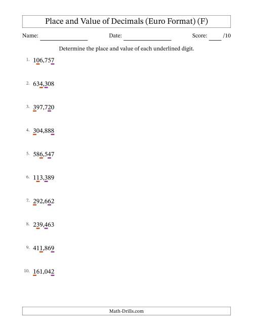 The Euro Format Determining Place and Value of Decimal Numbers from Thousandths to Hundreds (F) Math Worksheet